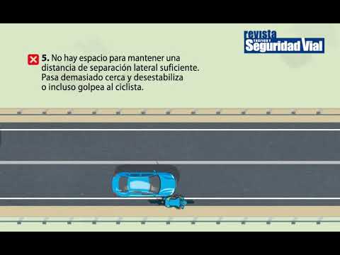 Adelantar en bici la l&iacute;nea continua: &iquest;un acto legal o temerario?