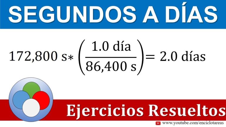Descubre cuántos minutos son 400 segundos y sorpréndete con el resultado