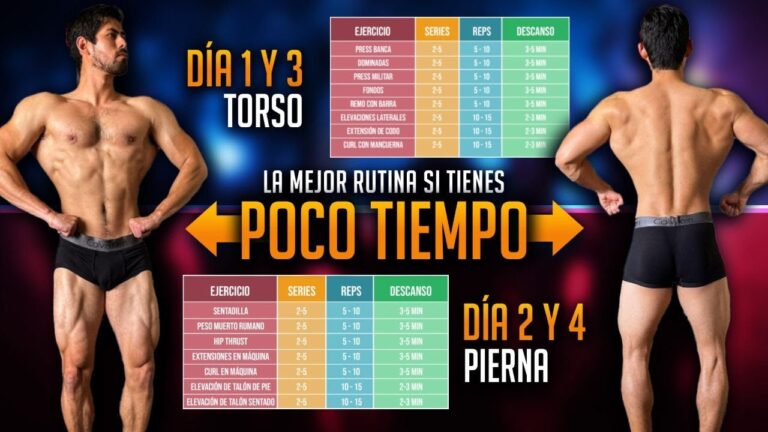 Entrena 4 d&iacute;as a la semana: descubre el secreto para alcanzar el &eacute;xito