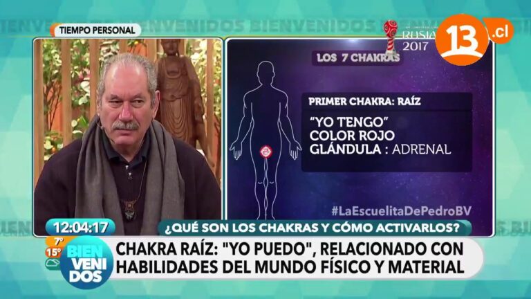 Despierta tu poder interno: 7 técnicas para activar el chakra raíz
