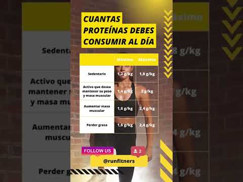 Descubre cu&aacute;ntos gramos de prote&iacute;na diarios necesitas para adelgazar